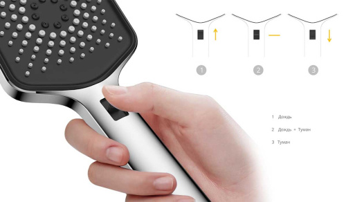 Душевая система Vincea VSFW-433TI4RMB