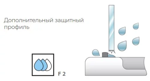 Душевой уголок Kolpa-San Libra DW 100X100-R silver brill transparent 516940