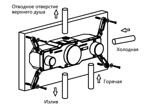Душевая система Vincea VSFW-432T1CH