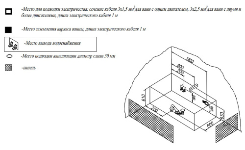 Ванна акриловая Kolpa-San String 180x80