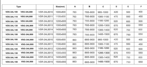 Душевой уголок Vincea Alpha VSR-3AL8010CL