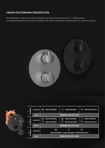 Душевая система Vincea VSFW-101TMB