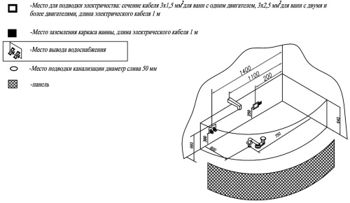 Ванна акриловая Kolpa-San Libretto 160x100 L