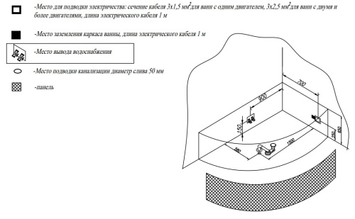 Ванна акриловая Kolpa-San Chad 170x120 L