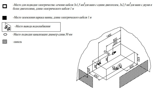 Ванна акриловая Kolpa-San Elektra 160x75