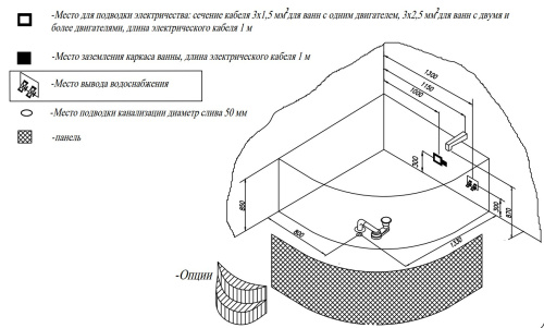 Ванна акриловая Kolpa-San Gaya 160x160