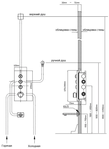 Душевая система Vincea Inspire VSFW-433TI5RCH