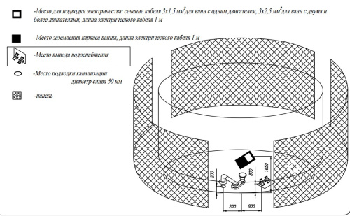 Ванна акриловая Kolpa-San Opera 180x180