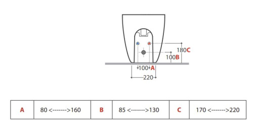 Биде напольное приставное Globo Stockholm LA009BI
