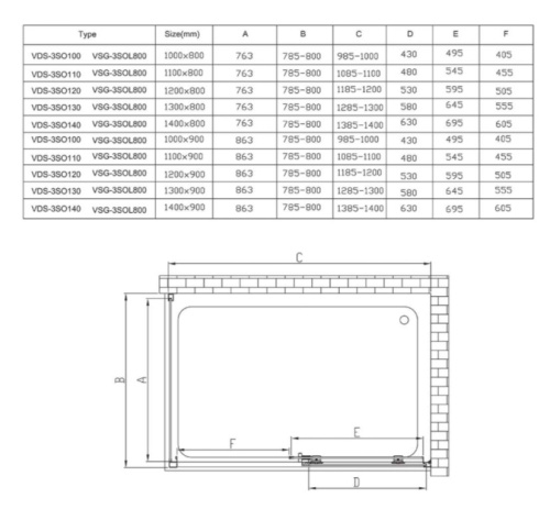 Душевой уголок Vincea Soft VSR-3SO8014CL