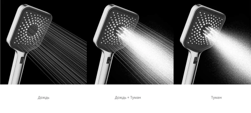 Душевая система Vincea VSFW-421I4GM