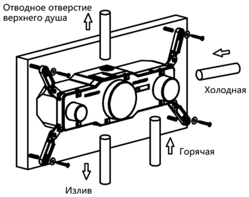 Душевая система Vincea Inspire VSFW-432TI3CH