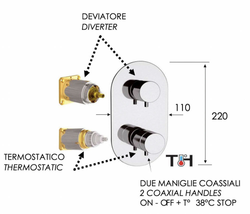 Смеситель для душа Remer Elegance NT92KBBG, золото брашированное