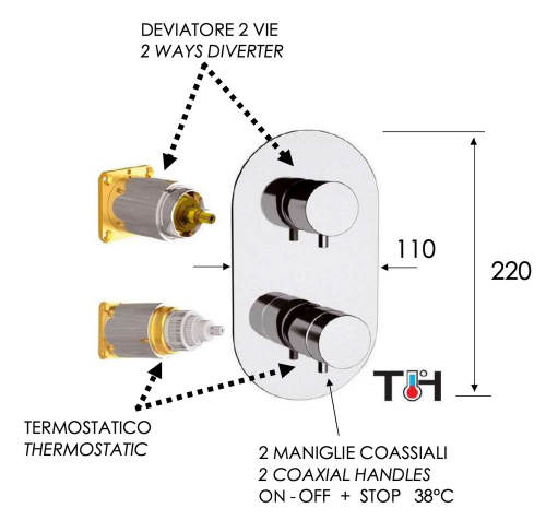 Смеситель для душа Daniel Suvi Thermo ST20612D2KB15