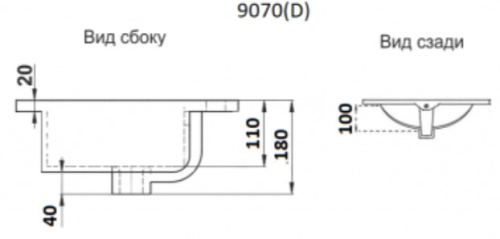 Умывальник CeramaLux 9070E