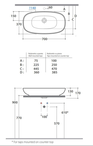 Умывальник Globo STOCKHOLM LA071BI