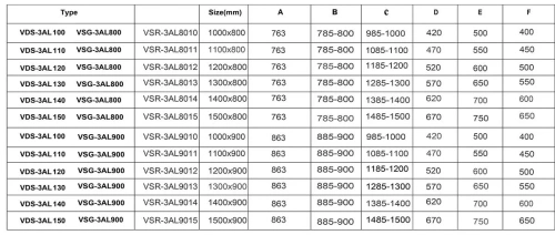 Душевой уголок Vincea Alpha VSR-3AL8015CLG