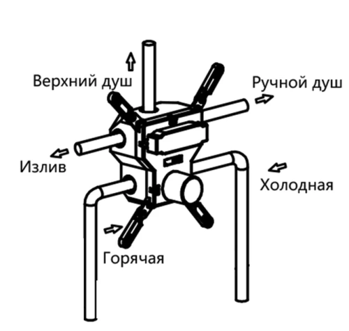 Душевая система Vincea VSFW-4311MB