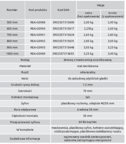 Трап для душа Rea Neo&Pure 900 N Pro G0903