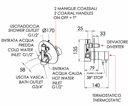Смеситель для душа Remer Elegance NT09NO, черный матовый