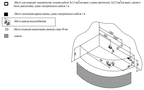 Ванна акриловая Kolpa-San Lulu 170x110 D