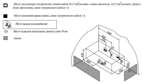 Ванна акриловая Kolpa-San Elektra 180x80
