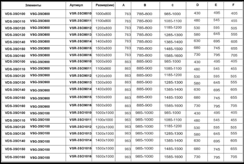 Душевой уголок Vincea Soft VSR-3SO9013CLB