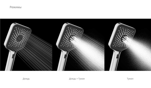 Душевая система Vincea VSFW-433TI4RMB