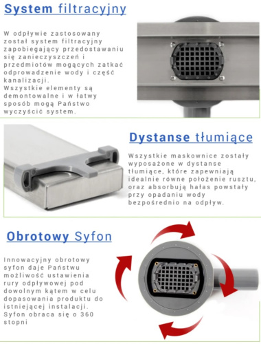 Трап для душа Rea Neo&Pure 900 N Pro G0903