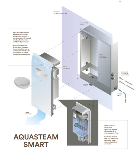 Встраиваемая часть для EasySteam - AquaSteam Effe CH90000198