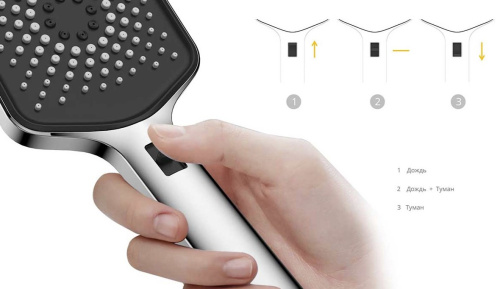 Душевая система Vincea Inspire VSFW-3I21MT4GM