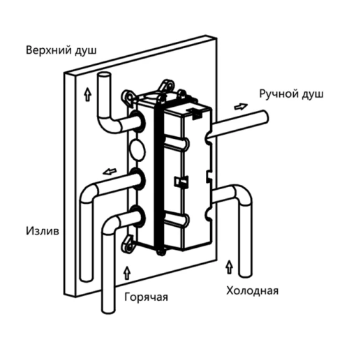Душевая система Vincea VSFW-433T1MB